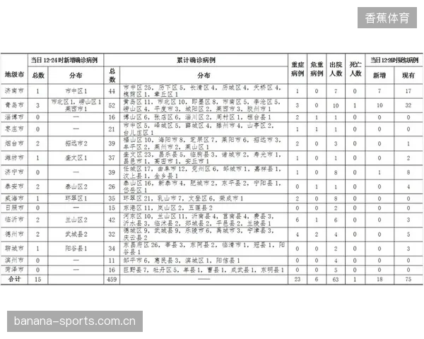 赛事新增“无接触补水点”确保卫生标准